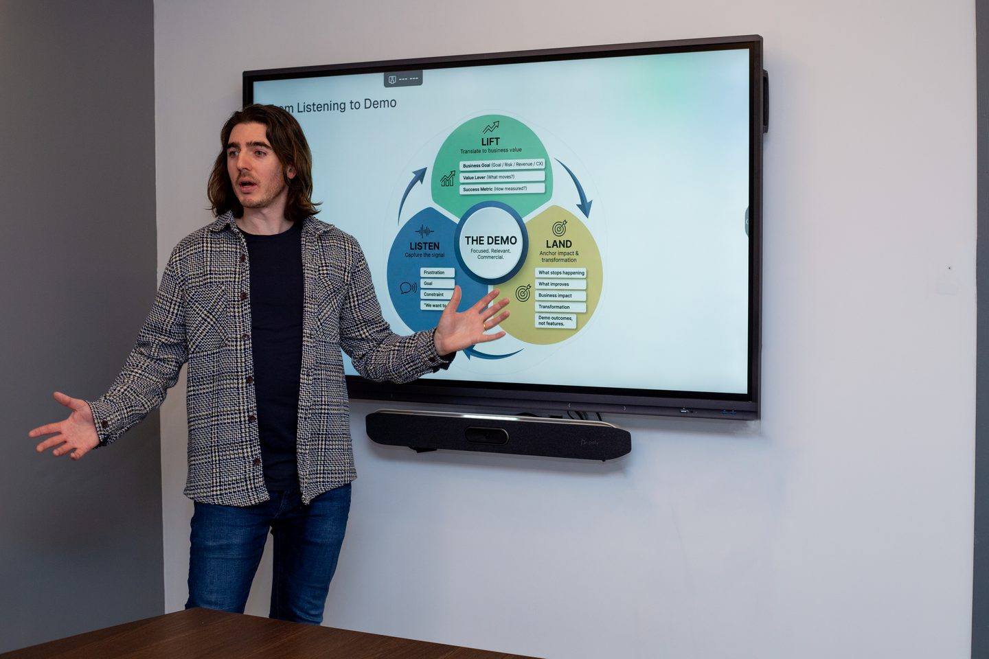 Ben Ó Mathúin presenting a Customer Success framework to a team